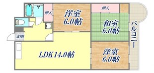 東朋第一マンションの物件間取画像